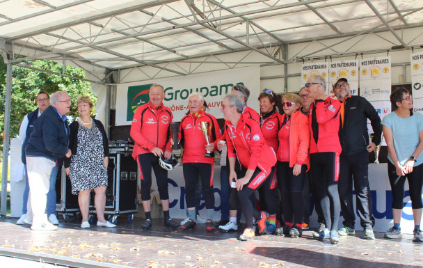 Rallye des Vignobles 2025